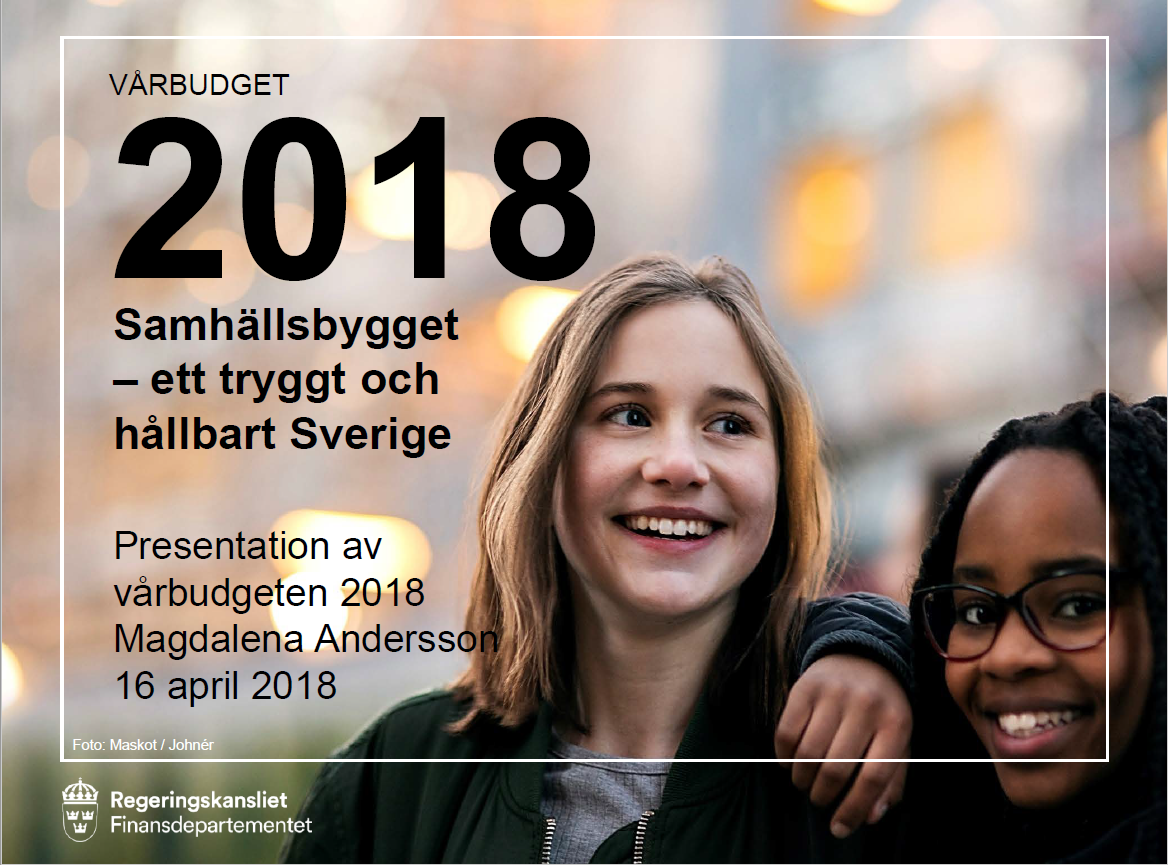 Varbudget2018