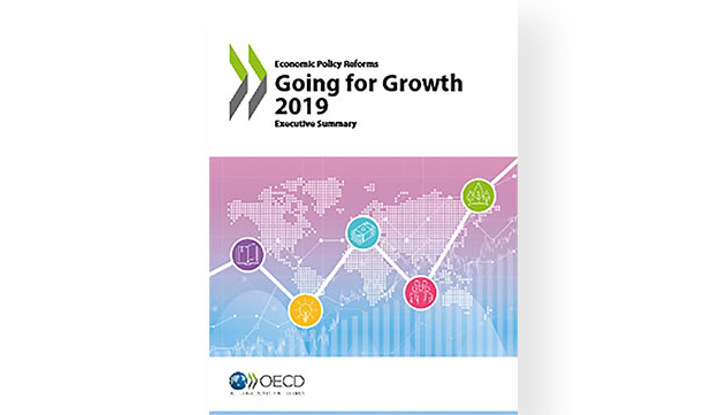 OECD Going for Growth 2019